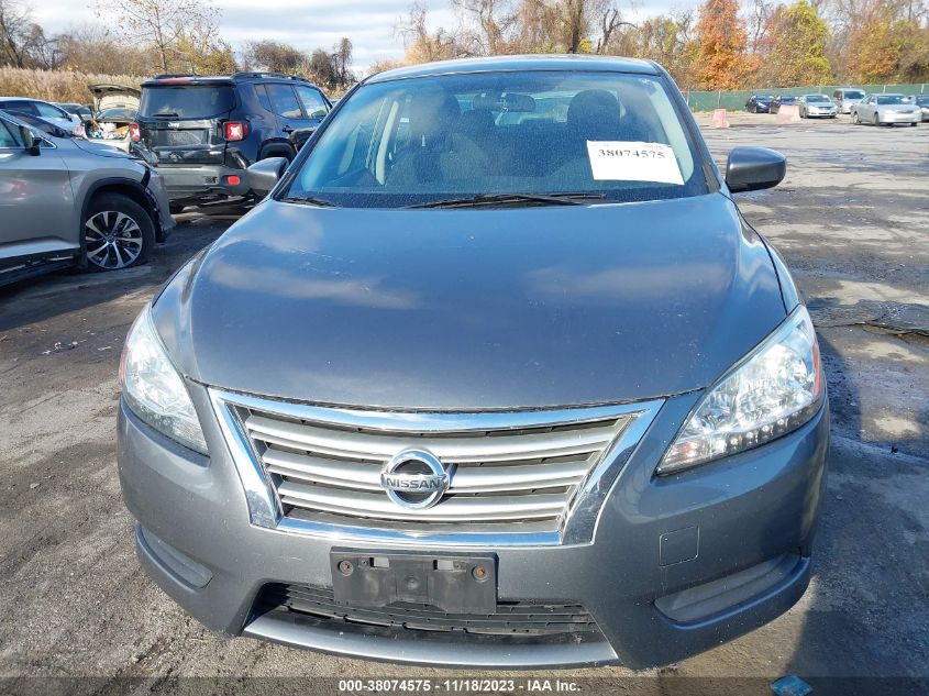 2015 NISSAN SENTRA SV - 3N1AB7AP5FL681046