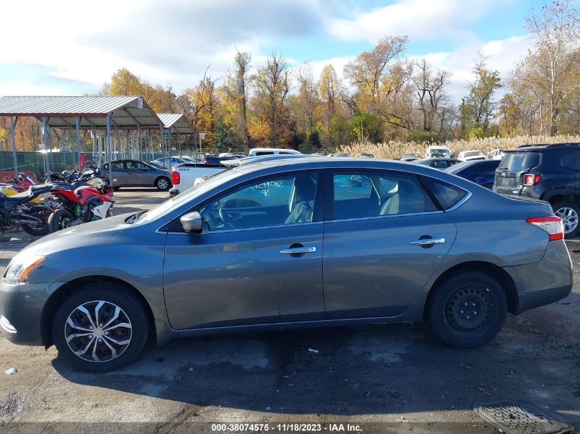 2015 NISSAN SENTRA SV - 3N1AB7AP5FL681046