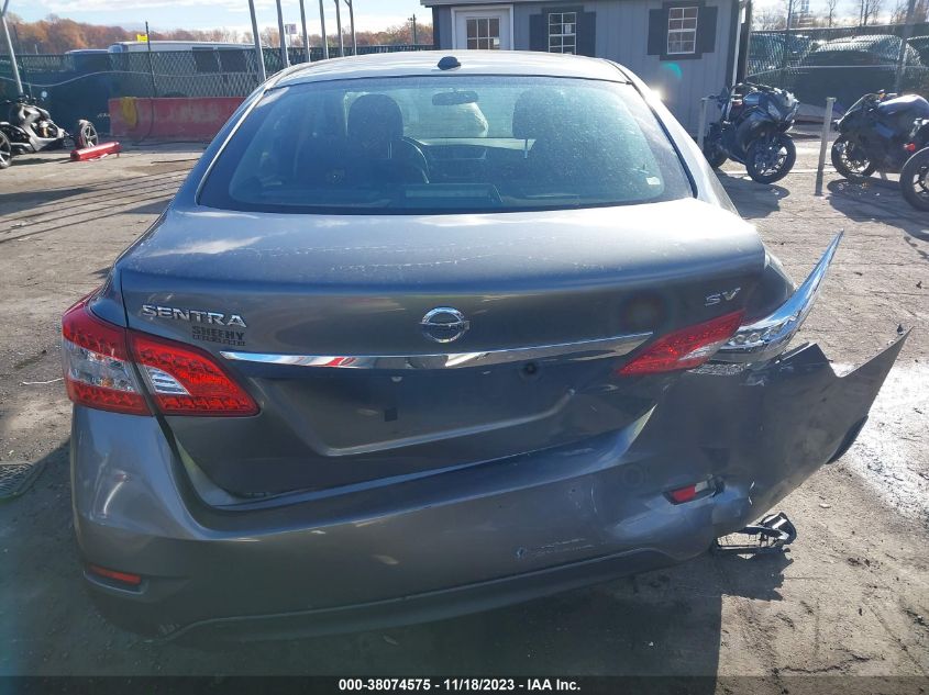 2015 NISSAN SENTRA SV - 3N1AB7AP5FL681046