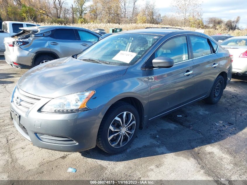 2015 NISSAN SENTRA SV - 3N1AB7AP5FL681046