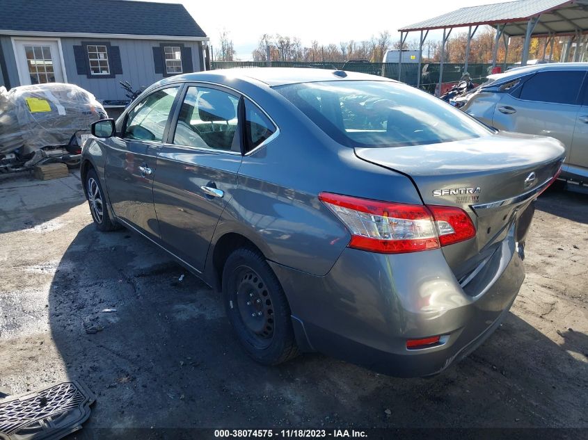 2015 NISSAN SENTRA SV - 3N1AB7AP5FL681046