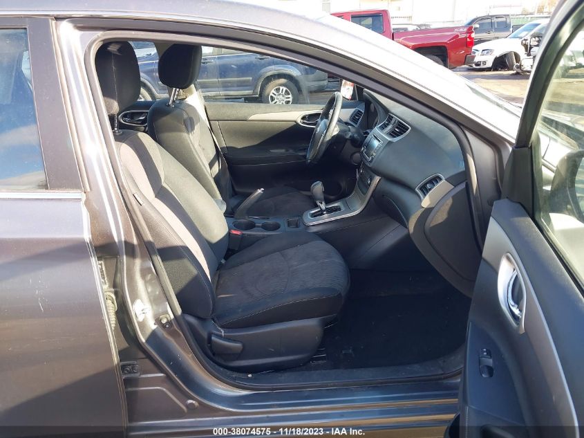 2015 NISSAN SENTRA SV - 3N1AB7AP5FL681046