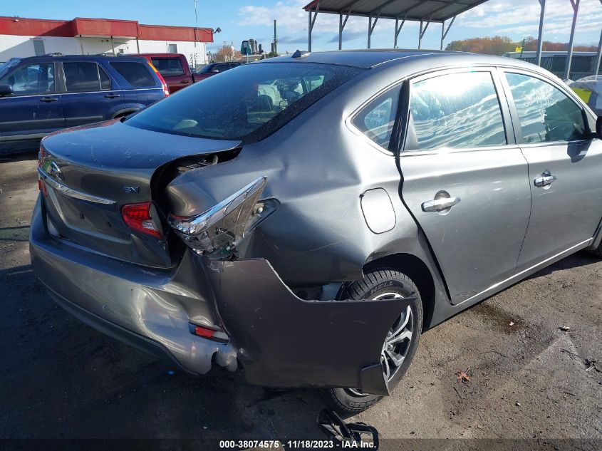 2015 NISSAN SENTRA SV - 3N1AB7AP5FL681046