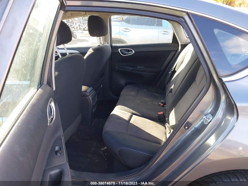 2015 NISSAN SENTRA SV - 3N1AB7AP5FL681046