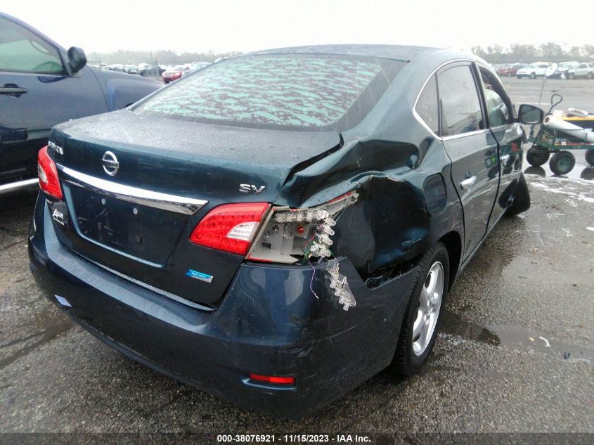 2014 NISSAN SENTRA SV - 3N1AB7AP7EY293642