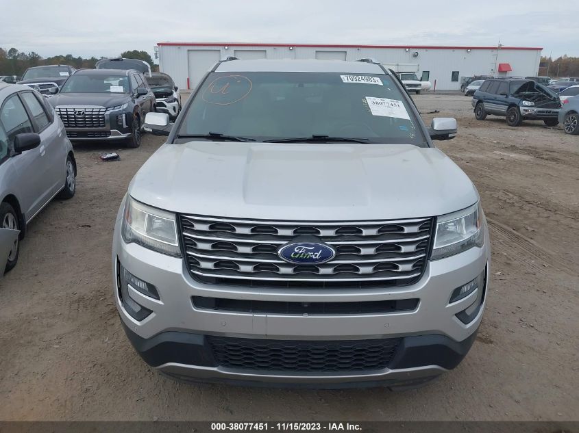 2017 FORD EXPLORER LIMITED - 1FM5K7F87HGB81957