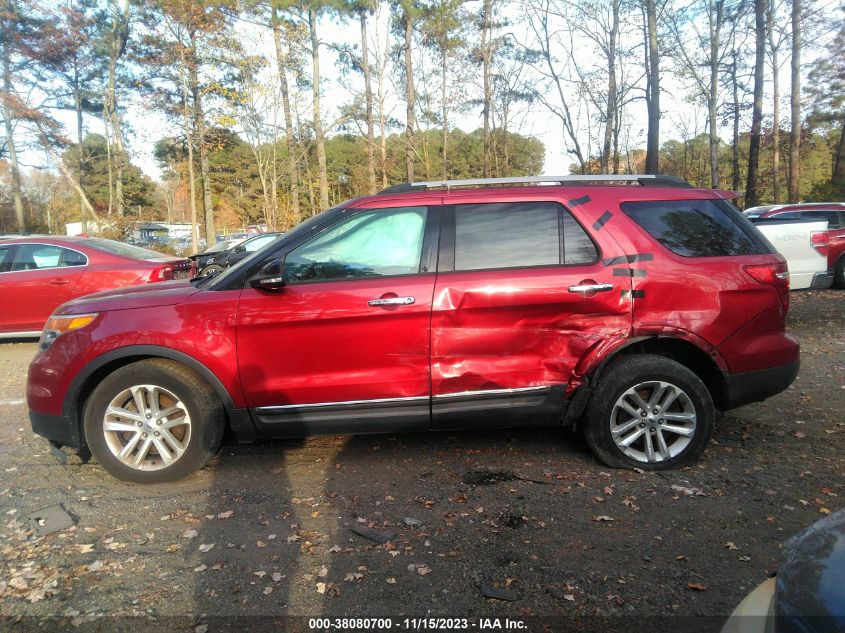 2014 FORD EXPLORER XLT - 1FM5K7D83EGB66841