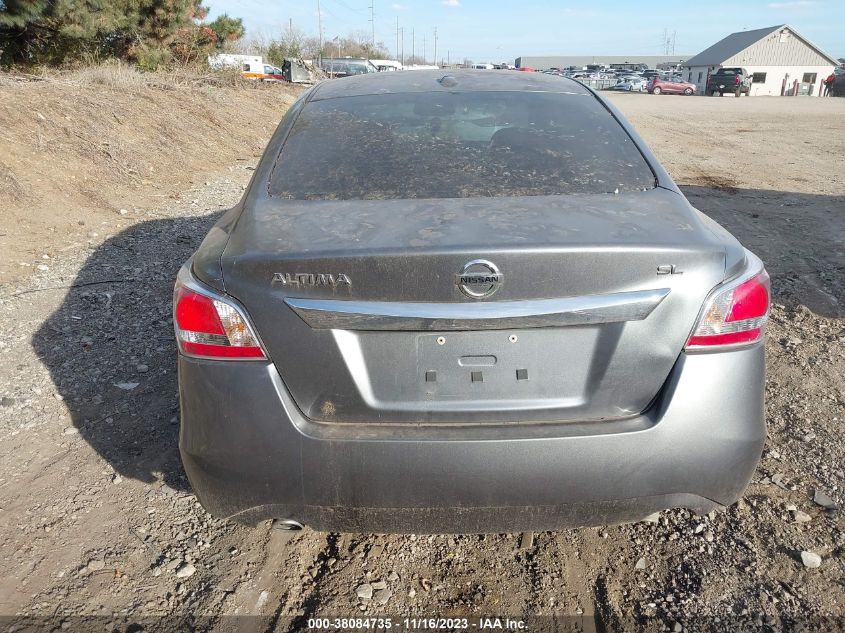 2015 NISSAN ALTIMA 2.5 SL - 1N4AL3AP5FC102965