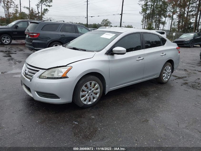 2014 NISSAN SENTRA S - 3N1AB7AP3EY279575