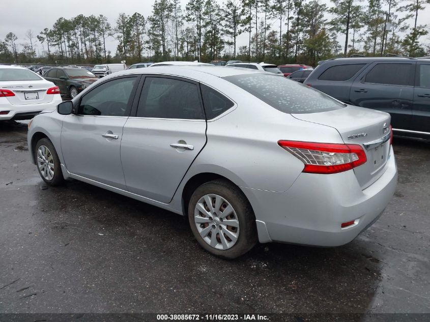 2014 NISSAN SENTRA S - 3N1AB7AP3EY279575