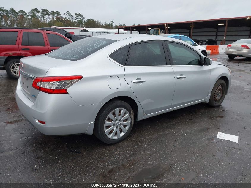 2014 NISSAN SENTRA S - 3N1AB7AP3EY279575