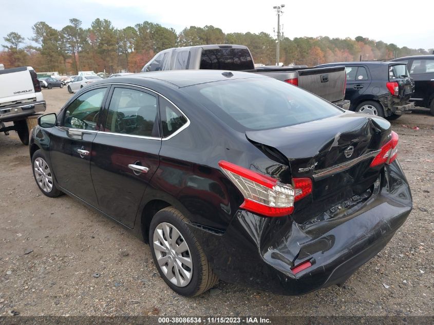 2015 NISSAN SENTRA SV - 3N1AB7AP3FL677352