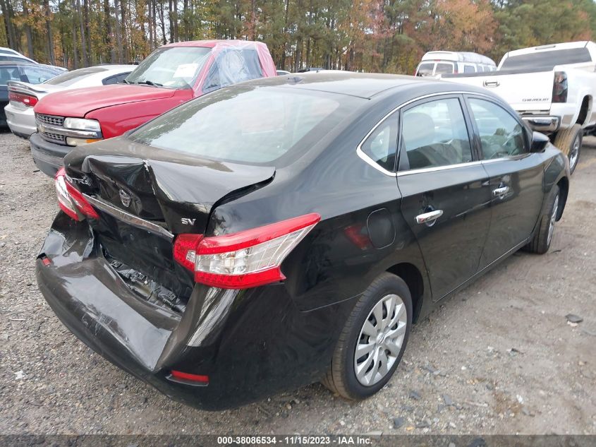 2015 NISSAN SENTRA SV - 3N1AB7AP3FL677352