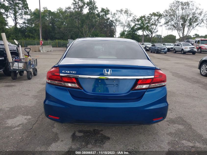 2015 HONDA CIVIC LX - 19XFB2F52FE086852