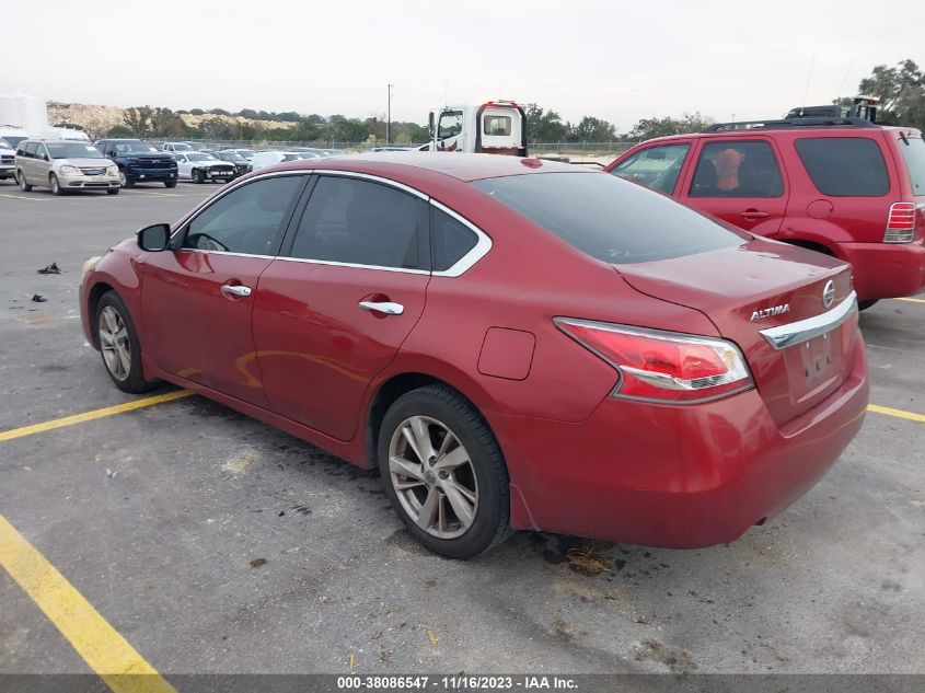 2015 NISSAN ALTIMA 2.5/S/SV/SL - 1N4AL3AP5FN306265