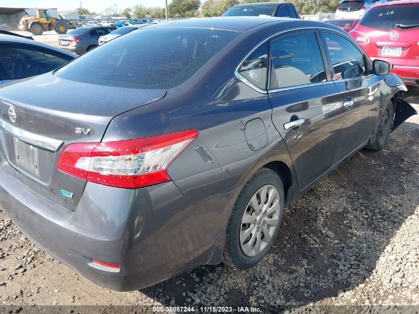 2014 NISSAN SENTRA SV - 3N1AB7AP5EL660308