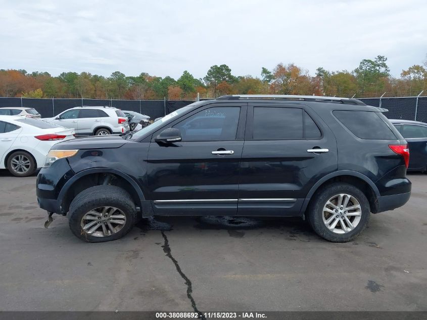 2014 FORD EXPLORER XLT - 1FM5K7D86EGB93998