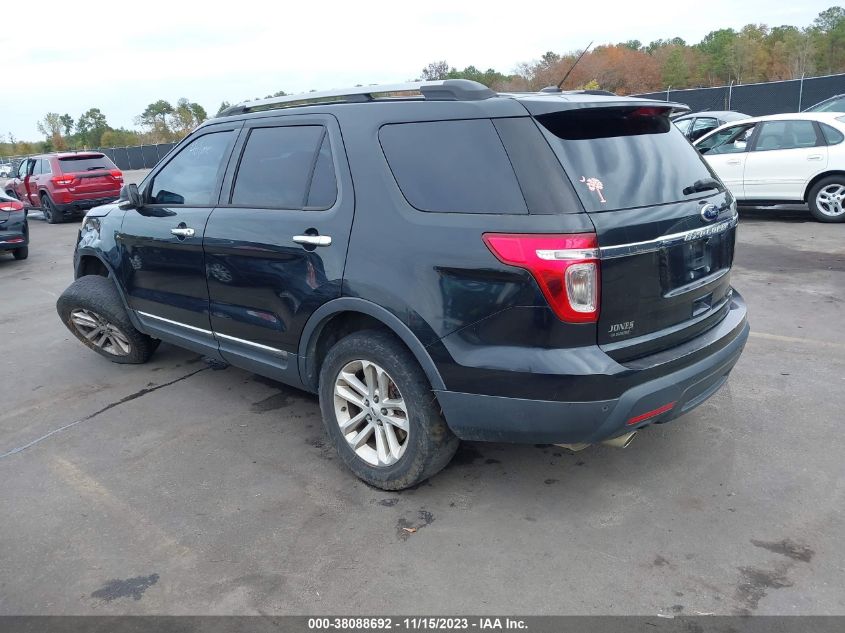 2014 FORD EXPLORER XLT - 1FM5K7D86EGB93998