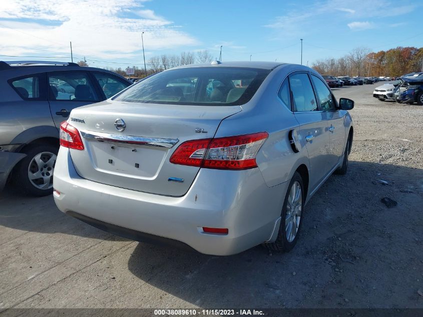 2014 NISSAN SENTRA SL - 3N1AB7APXEY333017