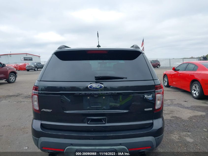 2015 FORD EXPLORER SPORT - 1FM5K8GT2FGC33405