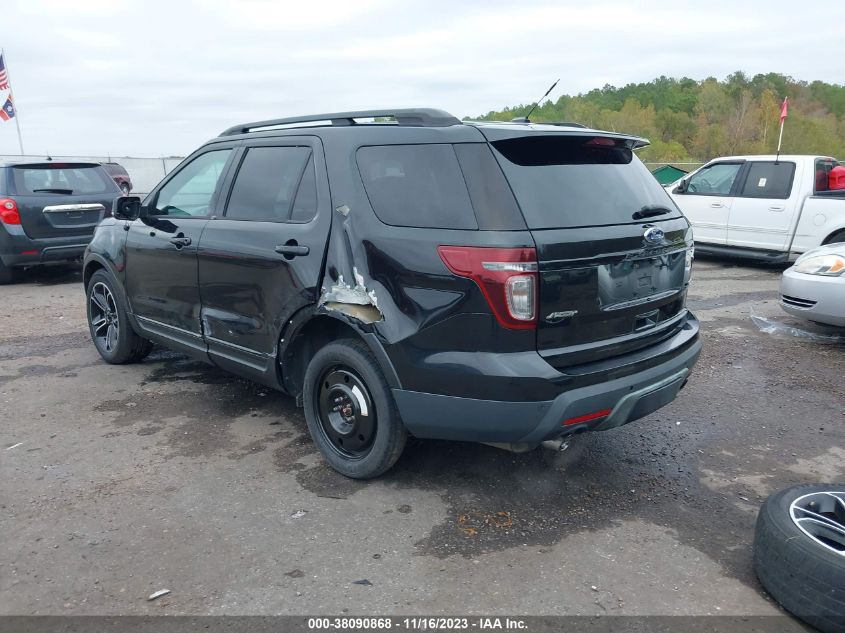 2015 FORD EXPLORER SPORT - 1FM5K8GT2FGC33405