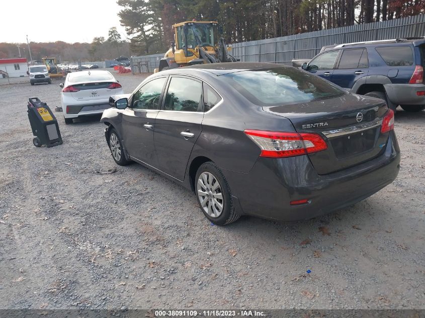 2013 NISSAN SENTRA SV - 3N1AB7AP5DL785310