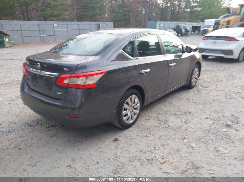 2013 NISSAN SENTRA SV - 3N1AB7AP5DL785310