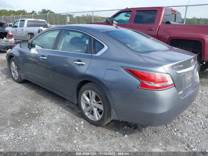 2015 NISSAN ALTIMA 2.5/S/SV/SL - 1N4AL3AP5FC239243