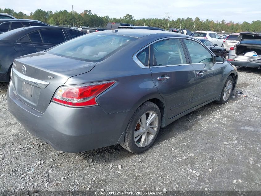 2015 NISSAN ALTIMA 2.5/S/SV/SL - 1N4AL3AP5FC239243