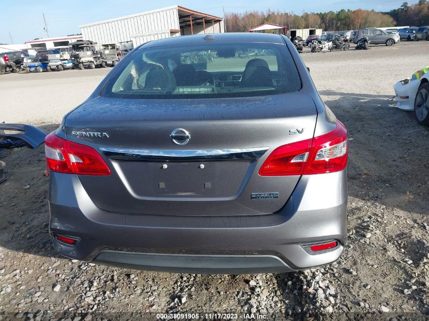 2019 NISSAN SENTRA SV - 3N1AB7AP2KY274413