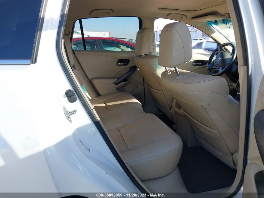 2015 ACURA RDX TECH PKG - 5J8TB3H50FL008746
