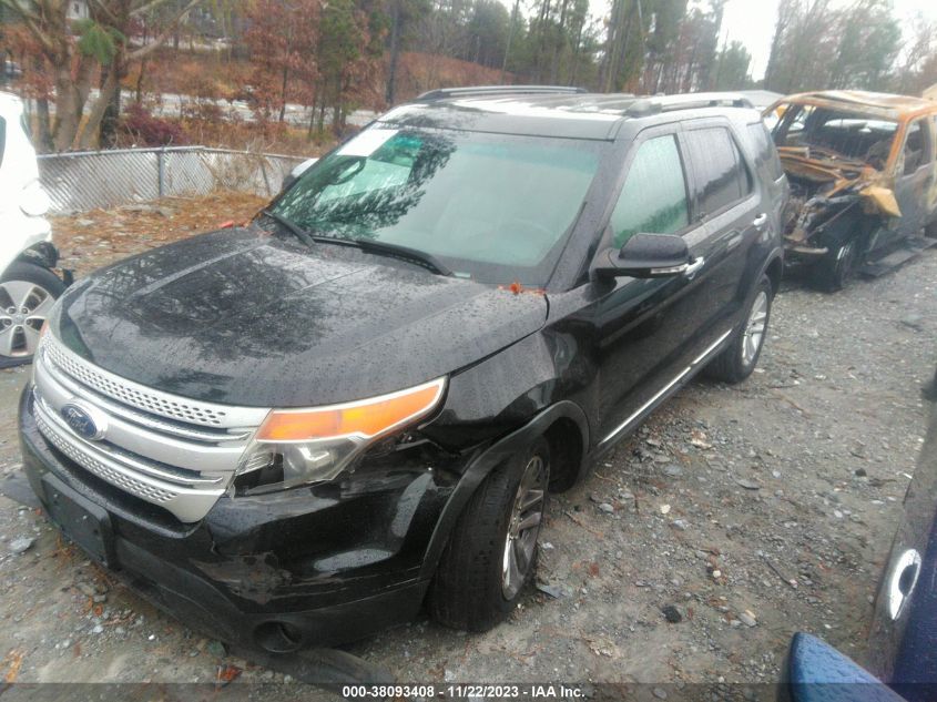 2014 FORD EXPLORER XLT - 1FM5K7D84EGB82580