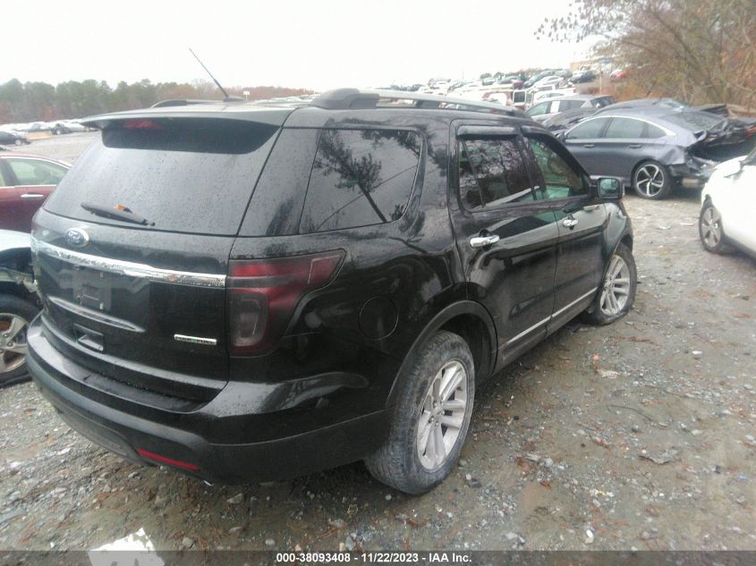 2014 FORD EXPLORER XLT - 1FM5K7D84EGB82580