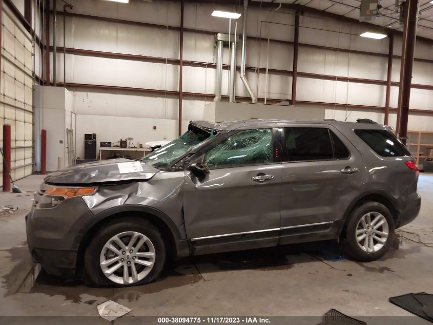 2014 FORD EXPLORER XLT - 1FM5K7D89EGA90221