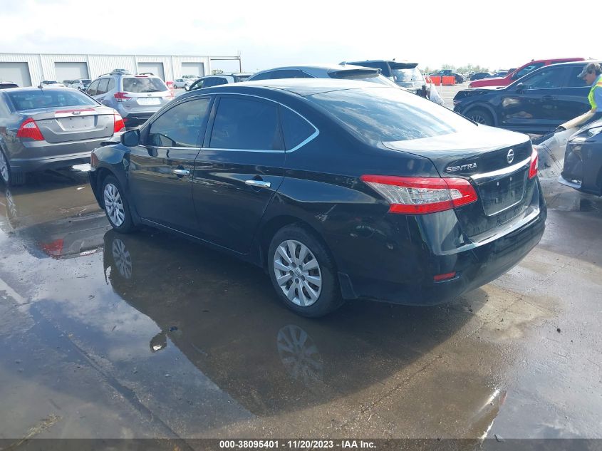 2015 NISSAN SENTRA S - 3N1AB7AP8FY341523