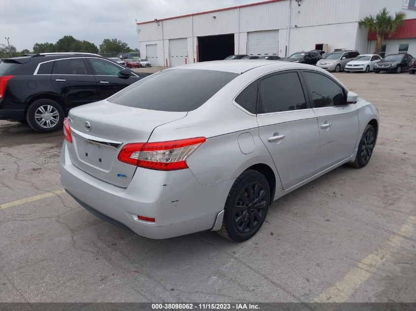 2014 NISSAN SENTRA S - 3N1AB7AP2EL689460