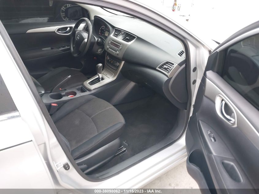 2014 NISSAN SENTRA S - 3N1AB7AP2EL689460