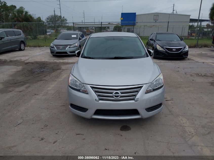 2014 NISSAN SENTRA S - 3N1AB7AP2EL689460