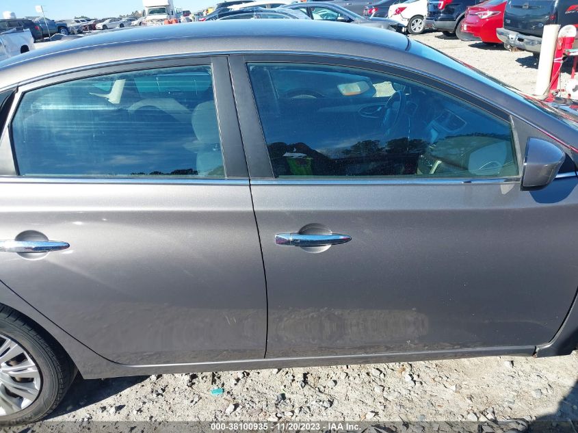 2015 NISSAN SENTRA FE+ S/S/SL/SR/SV - 3N1AB7AP0FL654000