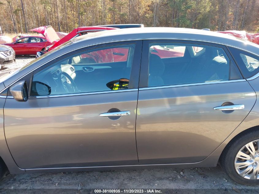 2015 NISSAN SENTRA FE+ S/S/SL/SR/SV - 3N1AB7AP0FL654000