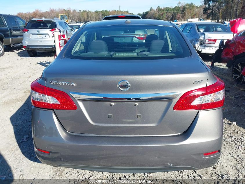 2015 NISSAN SENTRA FE+ S/S/SL/SR/SV - 3N1AB7AP0FL654000
