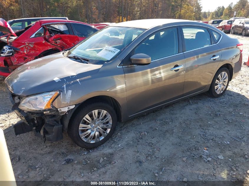2015 NISSAN SENTRA FE+ S/S/SL/SR/SV - 3N1AB7AP0FL654000