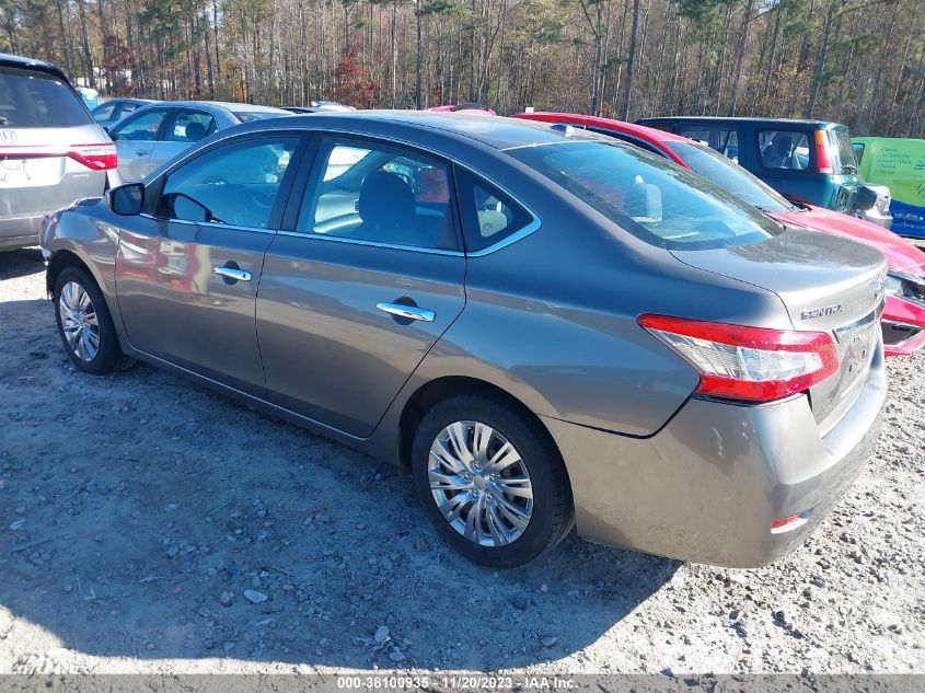 2015 NISSAN SENTRA FE+ S/S/SL/SR/SV - 3N1AB7AP0FL654000