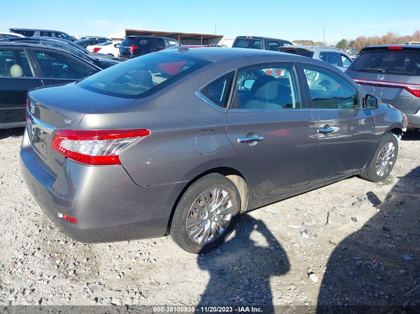 2015 NISSAN SENTRA FE+ S/S/SL/SR/SV - 3N1AB7AP0FL654000