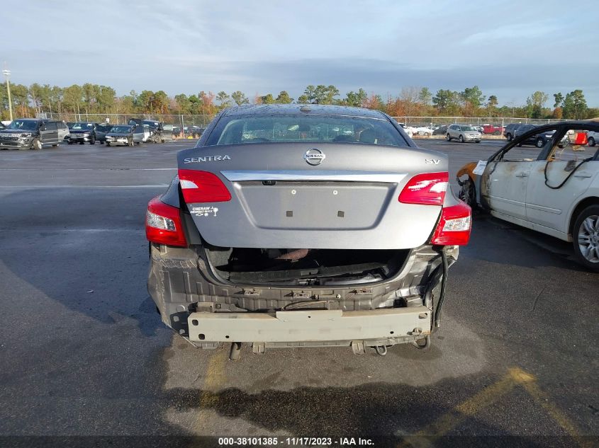 2019 NISSAN SENTRA S/SV/SR/SL - 3N1AB7AP3KY356957