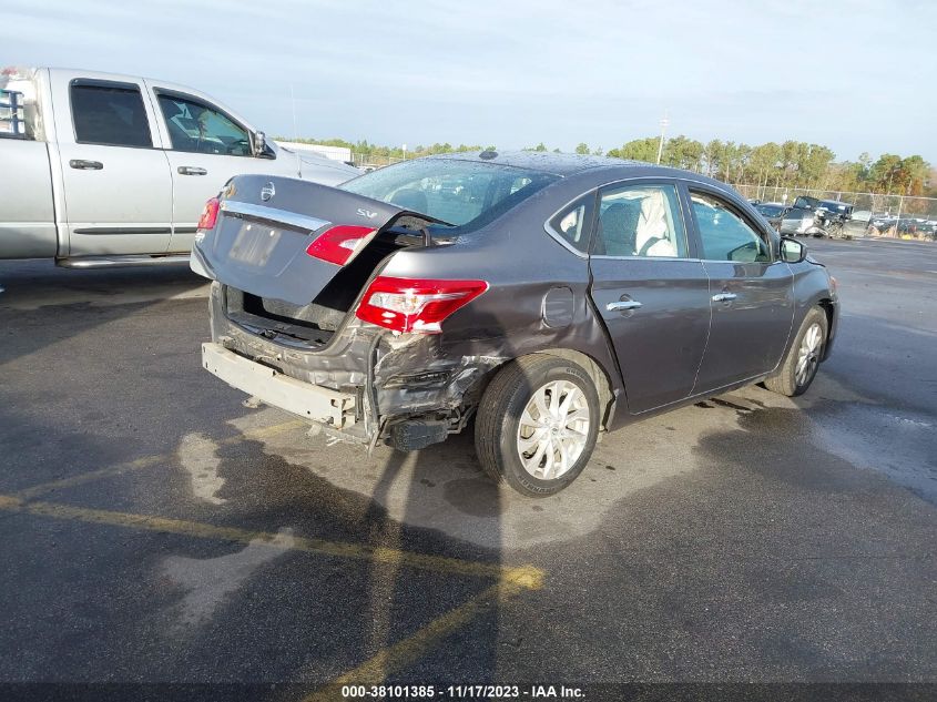 2019 NISSAN SENTRA S/SV/SR/SL - 3N1AB7AP3KY356957