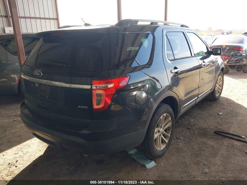 2013 FORD EXPLORER XLT - 1FM5K8D80DGC47526