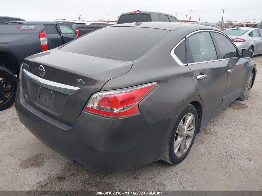 2015 NISSAN ALTIMA 2.5 SL - 1N4AL3AP2FN373535