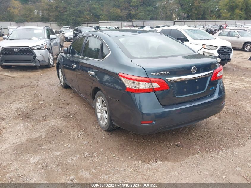 2014 NISSAN SENTRA FE+ S/FE+ SV/S/SL/SR/SV - 3N1AB7AP2EY312758
