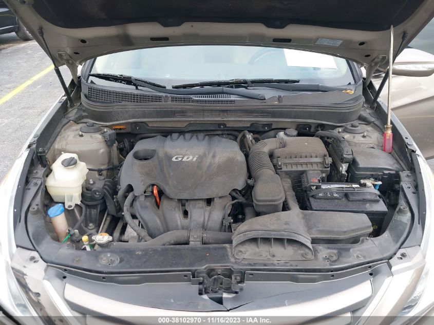 2014 HYUNDAI SONATA GLS - 5NPEB4AC3EH905665
